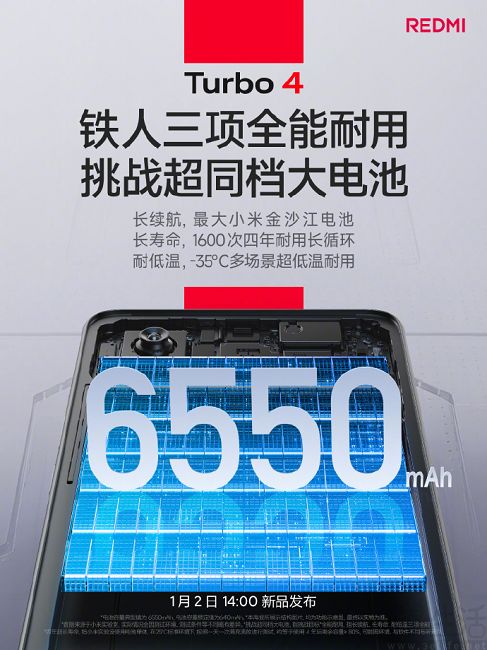 REDMI Turbo 4更多信息揭晓，号称“防水大满贯”